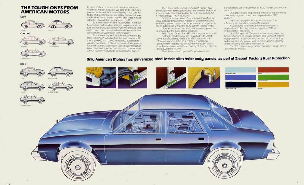 n_1982 AMC Full Lineup (Cdn)-02-03.jpg